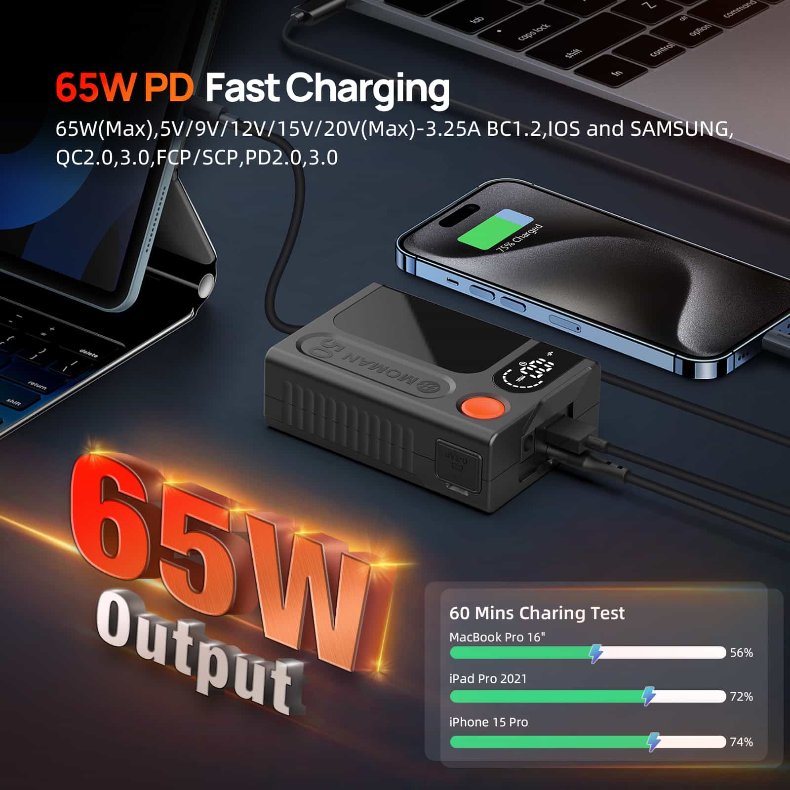 【Extra 20% Off with POBT20】Moman Power 50 Touch 50Wh V Mount Battery with LED Display, D-Tap, USB-A, USB-C, and DC Ports - Image 7
