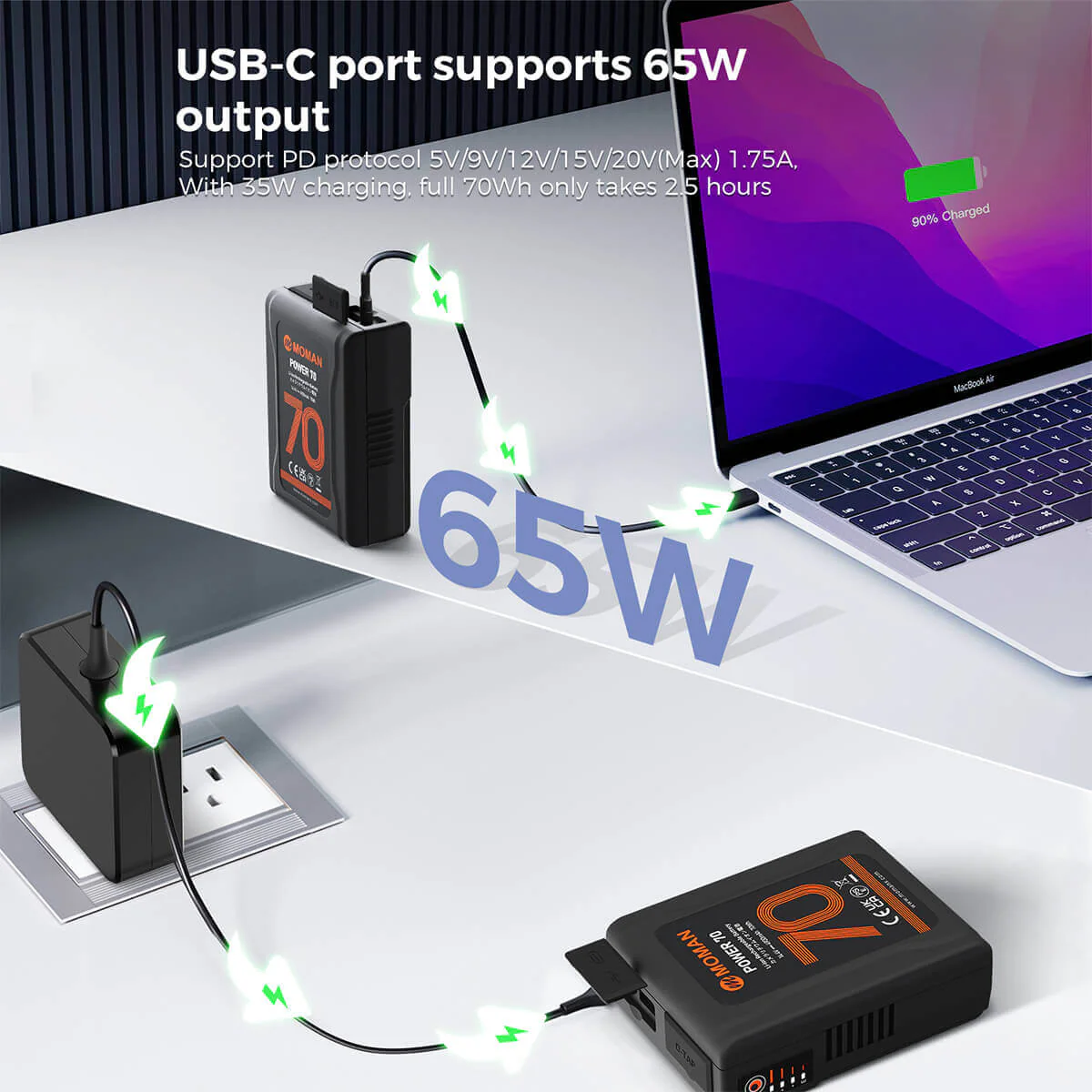 【Extra 20% Off with POBT20】Moman Power 70 70Wh V Mount Battery with a D-Tap, USB-A, and USB-C Ports - Image 5