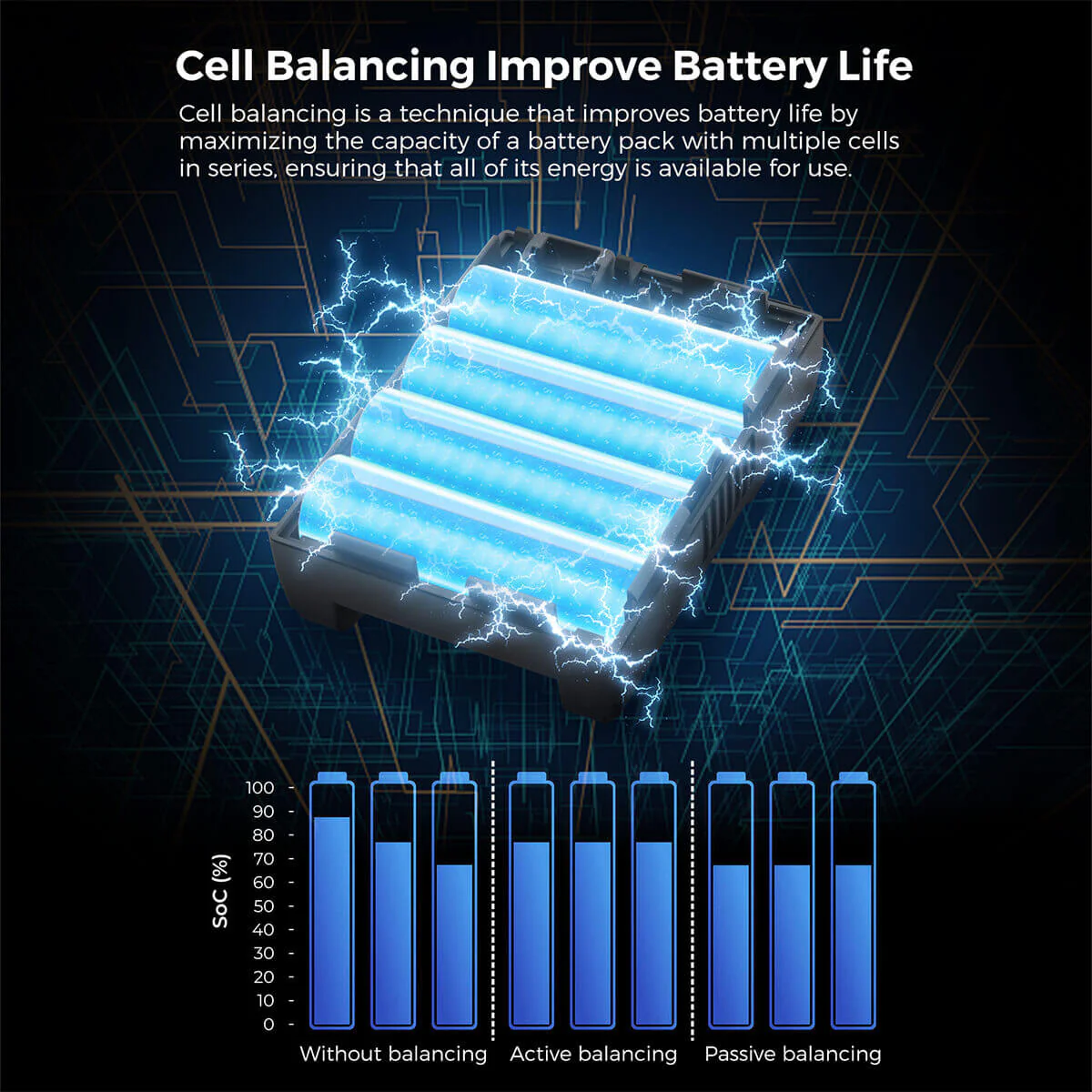【Extra 20% Off with POBT20】Moman Power 70 70Wh V Mount Battery with a D-Tap, USB-A, and USB-C Ports - Image 8