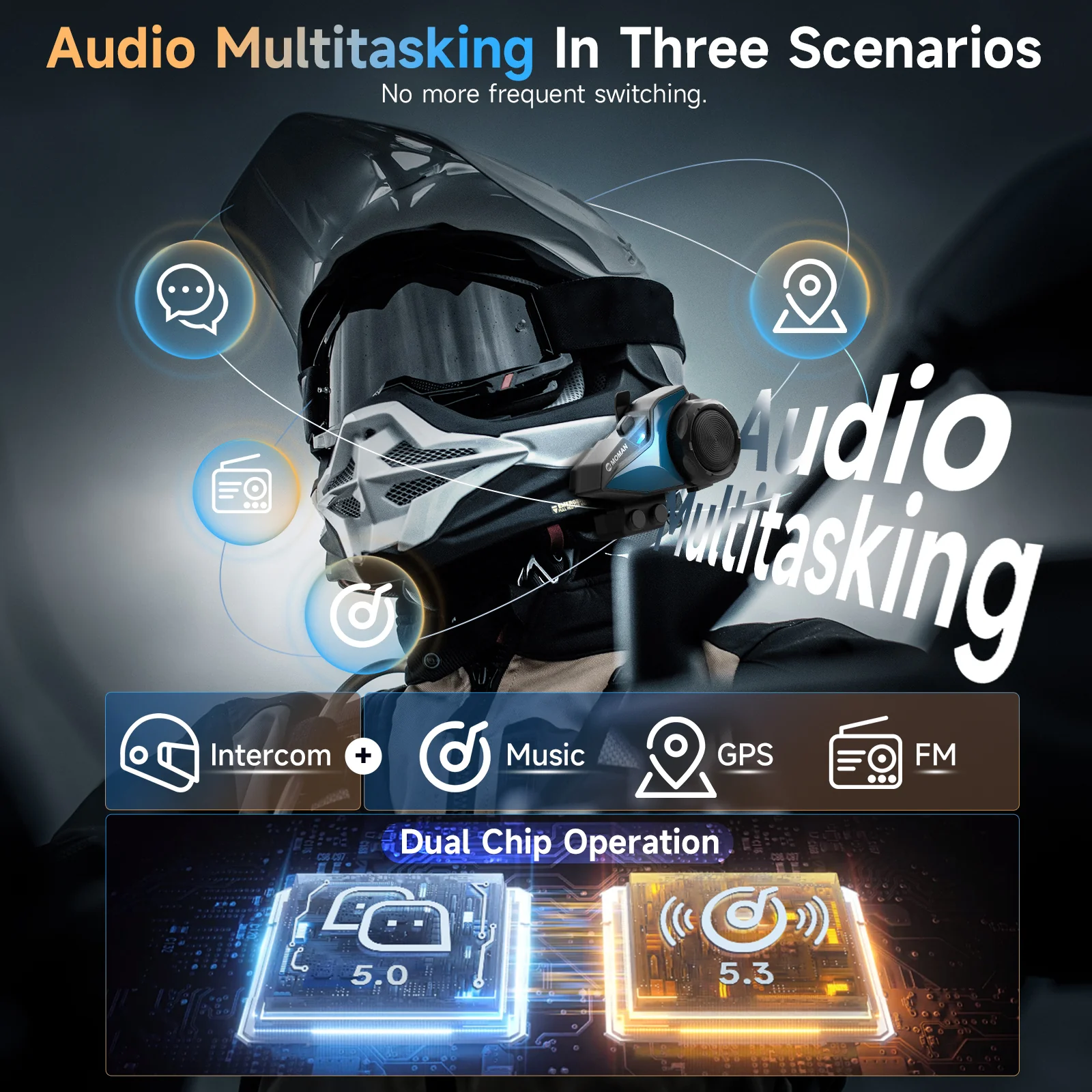 Moman H2E Eagle-Like Helmet Intercom, Bluetooth Intercom with Audio Multitasking, Music Share, Optional Pattern Shell for Motorcycle Two Riders - Image 3