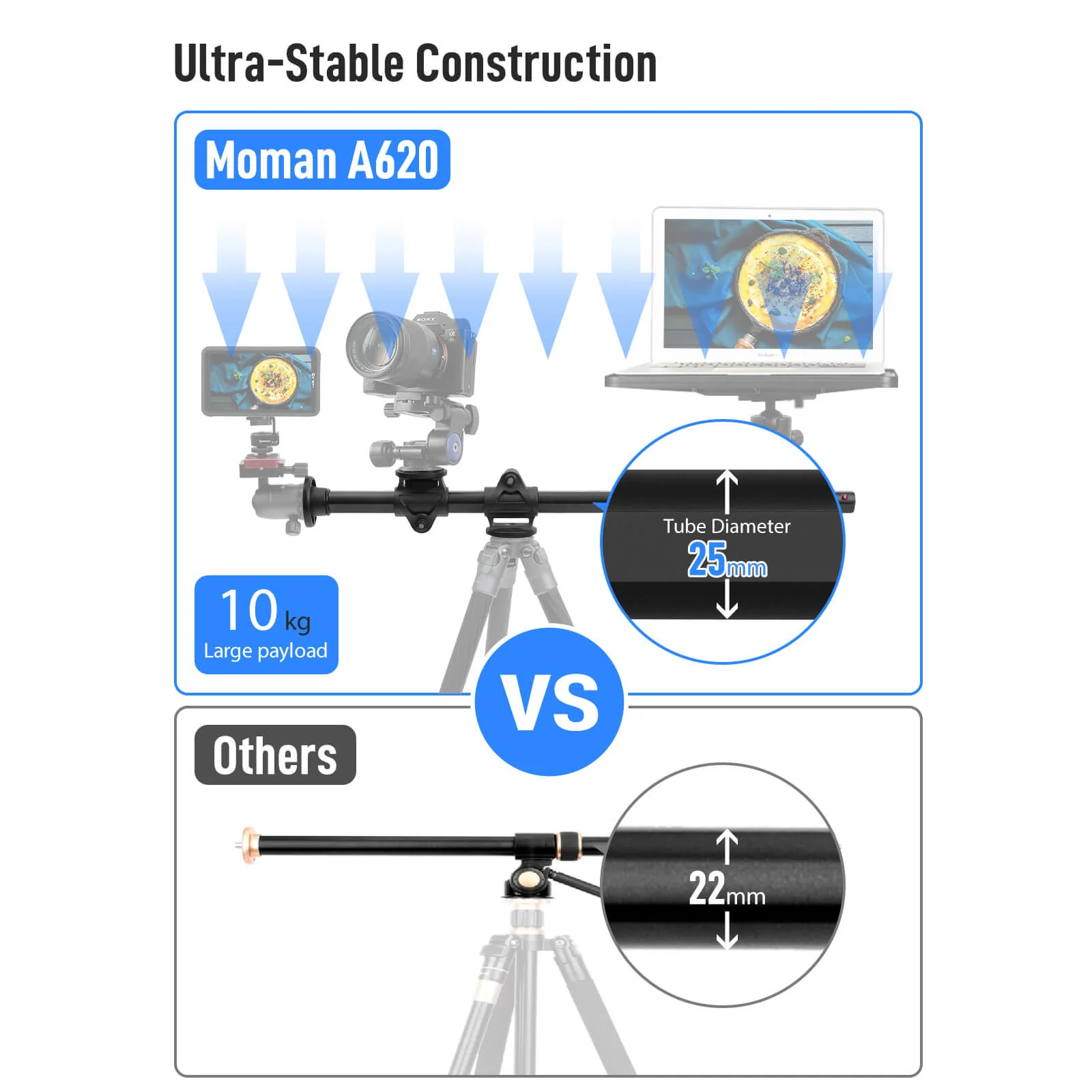 Moman A620 Horizontal Tripod Arm - Image 5