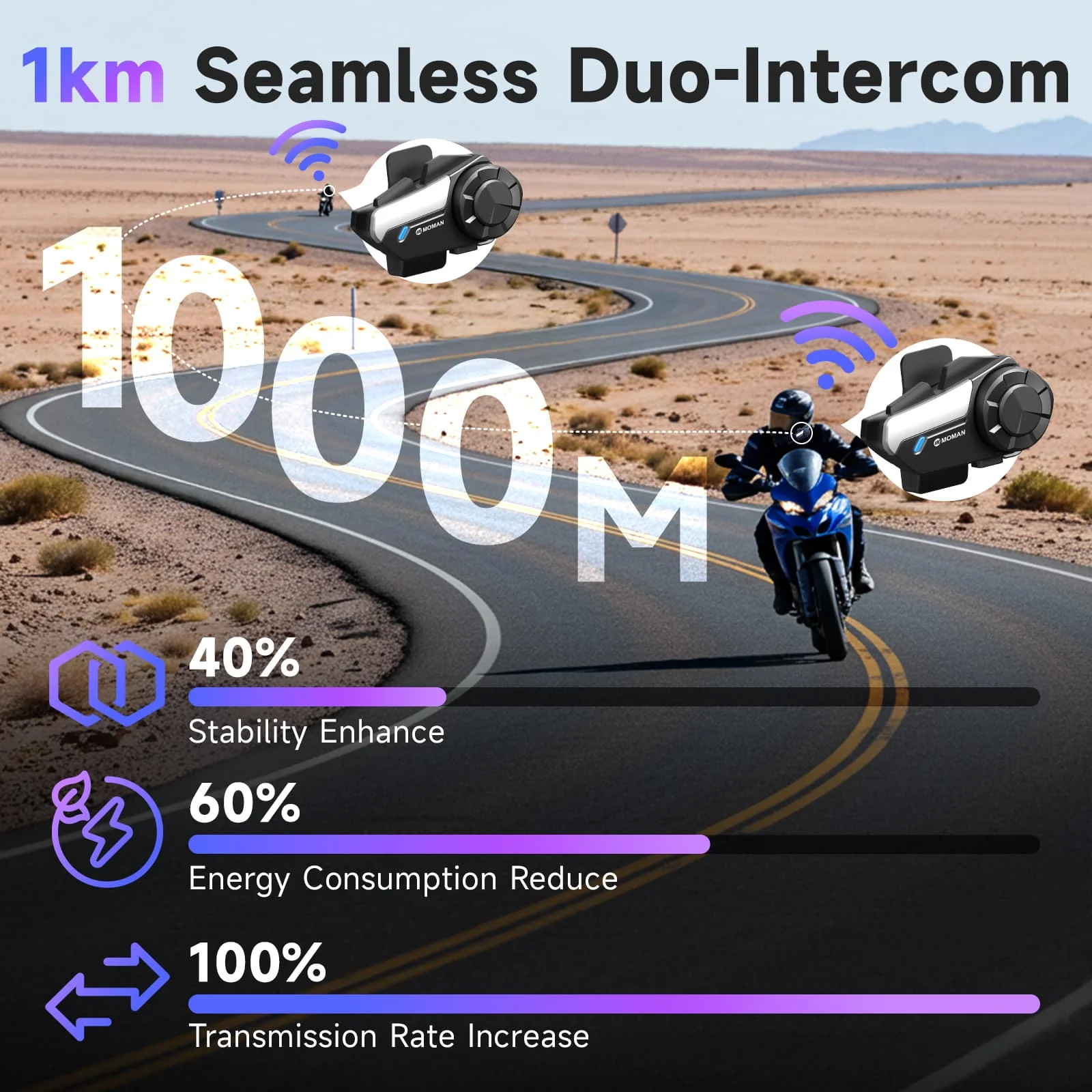 Moman H2S Intercom System for Motorcycle, Featuring ENC Noise Cancellation, Windproof Mic, and Audio Multitasking - Image 3