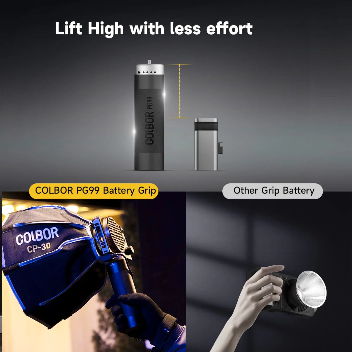 COLBOR PG99 Portable Battery for Lights, Power Grip with Type-C and D-tap Ports - Image 6