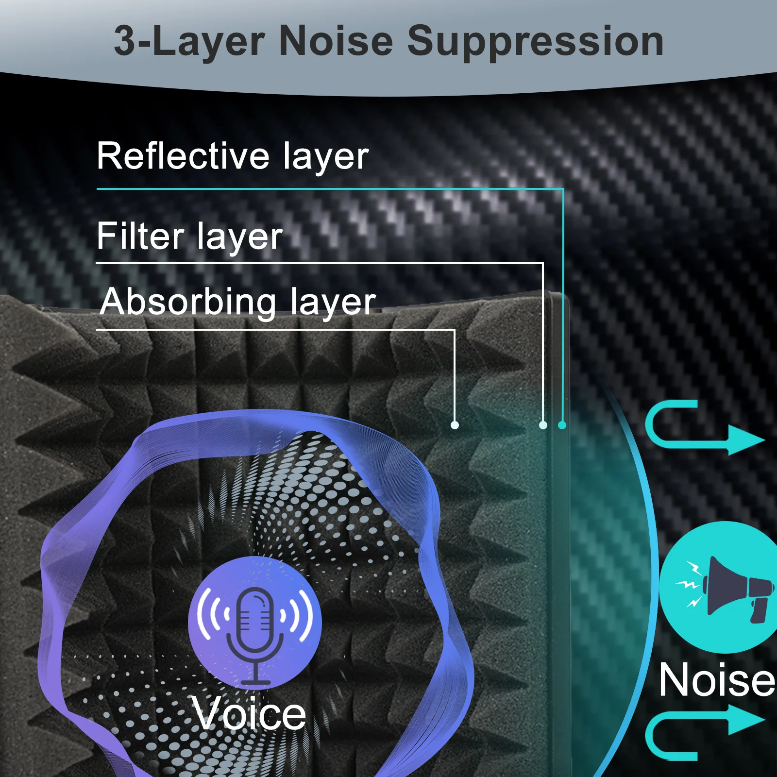 Moman RF13 Sound Shield for Recording - Image 6